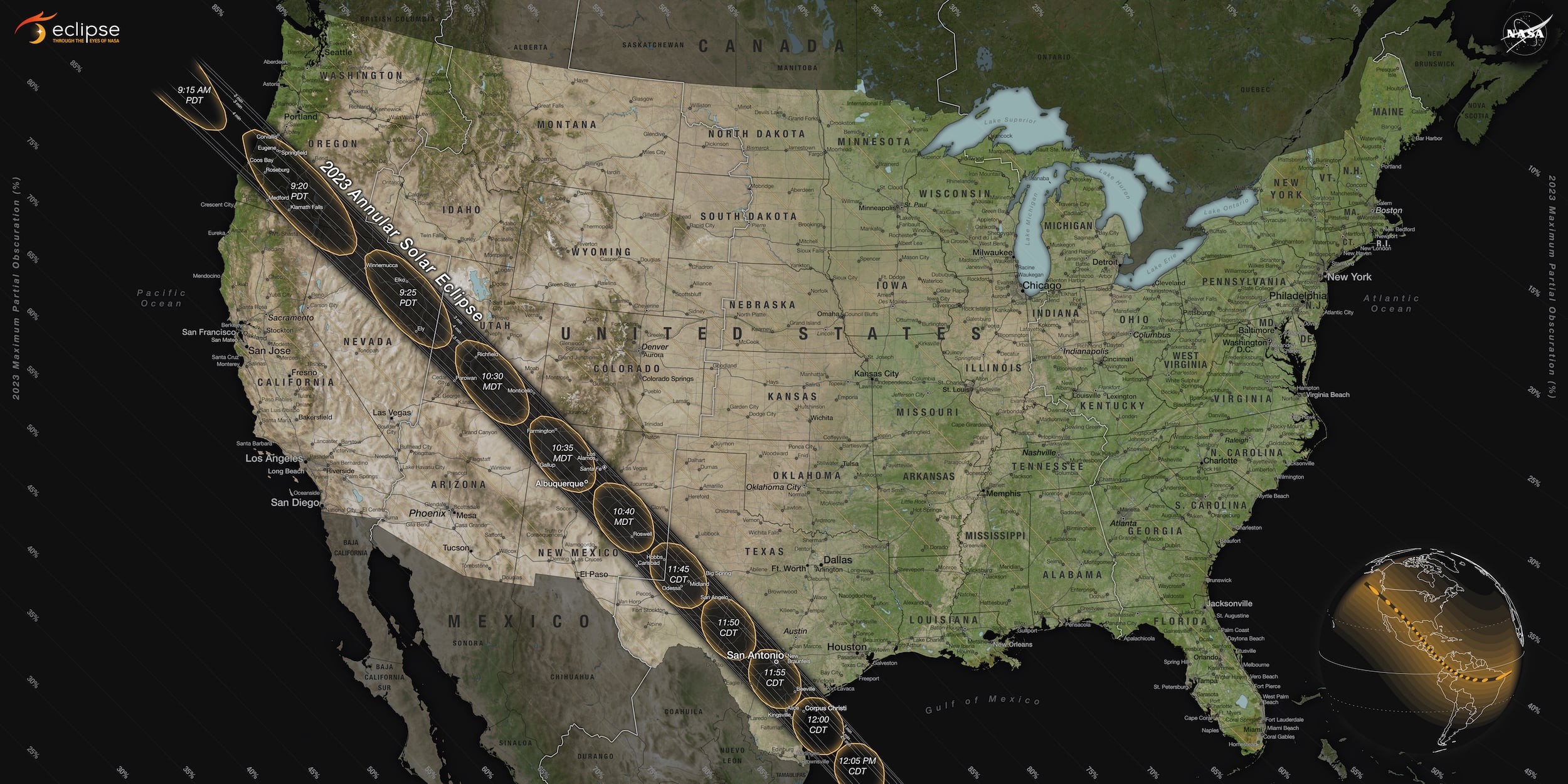 Eclipse October 2023 Grid Status